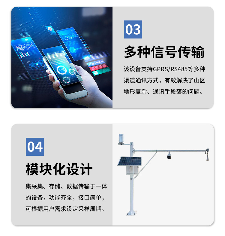 FM-SWY 水雨情自動監測(站)系統