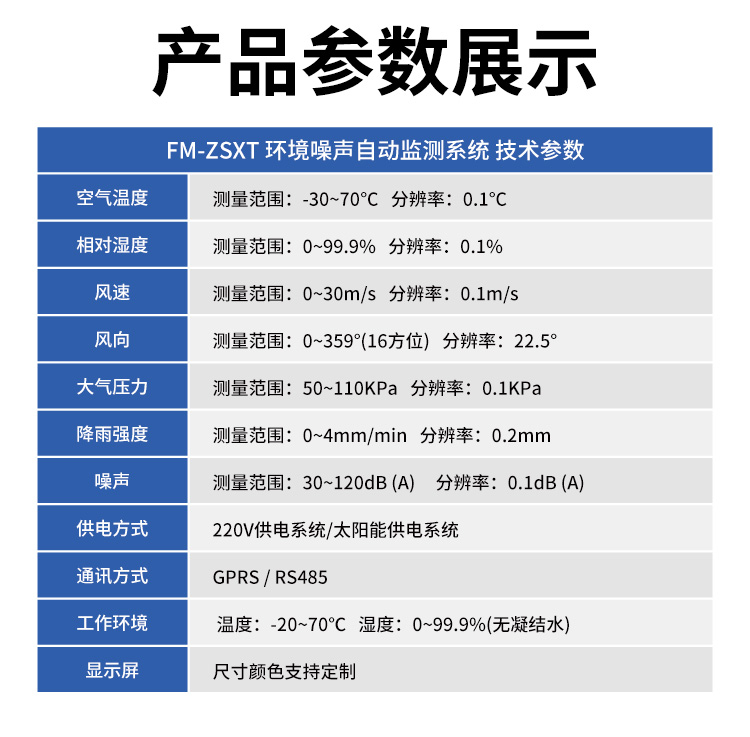 FM-ZSXT環境噪聲自動監測系統
環境噪聲自動監測系統是在監測點位采用連續自動監測儀器對環境噪聲（聲環境功能區噪聲、交通 噪聲、固定污染源噪聲等）進行連續的數據采集、處理和分析的儀器系統。
環境噪聲自動監測系統主要 由噪聲自動監測子站、管理控制中心及數據傳輸系統組成。自動監測子站由噪聲監測終端、全天候戶 外傳聲器單元、GPS、氣象、車流量、各種選配部件、不間斷電源（UPS）、數據傳輸設備、固定站設 施等構成，管理控制中心主要由數據通信服務器、數據存儲服務器、噪聲計算工作站、管理系統、信 息發布系統等構成。