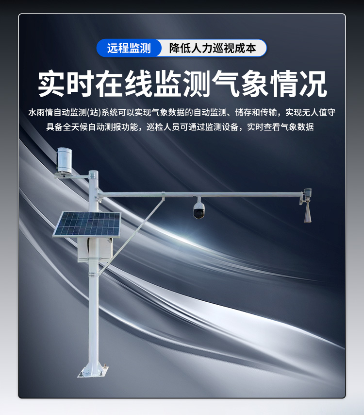 FM-SWY 水雨情自動監測(站)系統